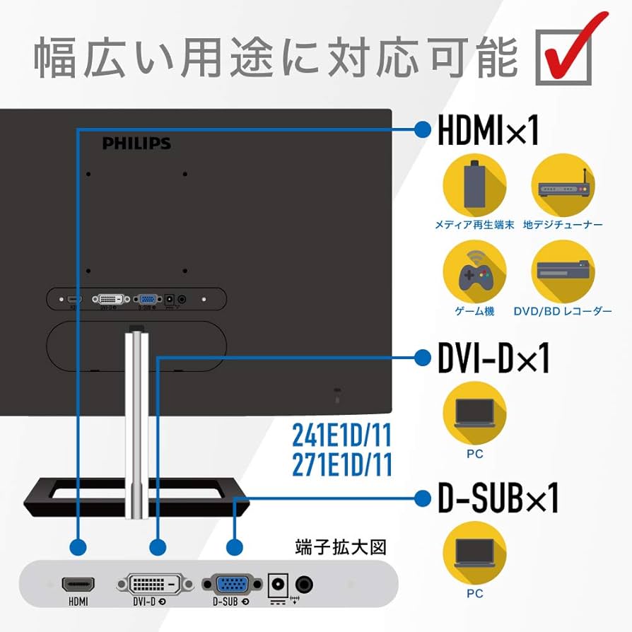 PHILIPS - PHILIPS 241E1D/11 24 インチ モニター PHILIPS モニターディスプレイ 241E1D/11 (23.8インチ/IPS